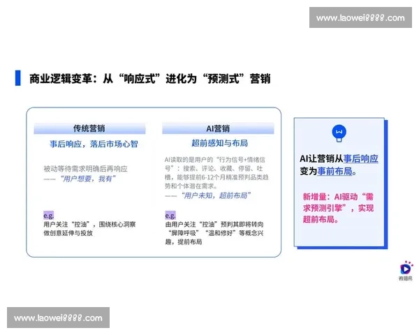 以销售增长为核心驱动企业业绩提升与市场突破新路径持续发展战略