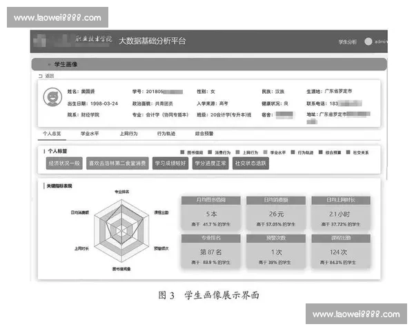 基于多维度模型的体育赛事数据分析与策略优化与趋势预测研究