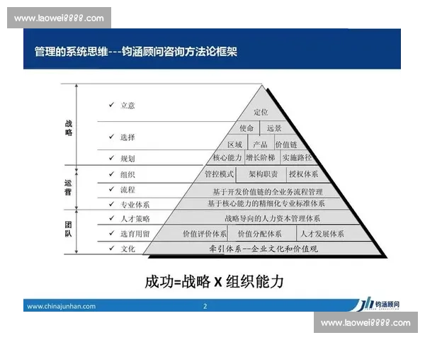 以企业文化为核心构建高效团队推动公司持续发展的战略路径探讨