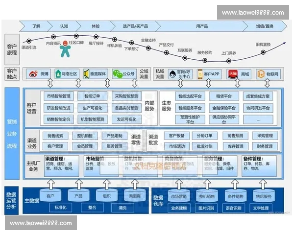 《全面优化功能性能与用户体验 开发者日志总结与未来展望》