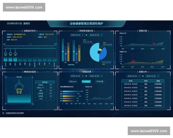智能穿戴设备引领未来生活方式与健康管理新趋势探索