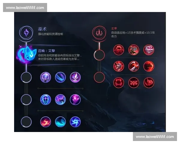 英雄联盟全英雄技能装备符文策略技巧解析精通对战胜利宝典